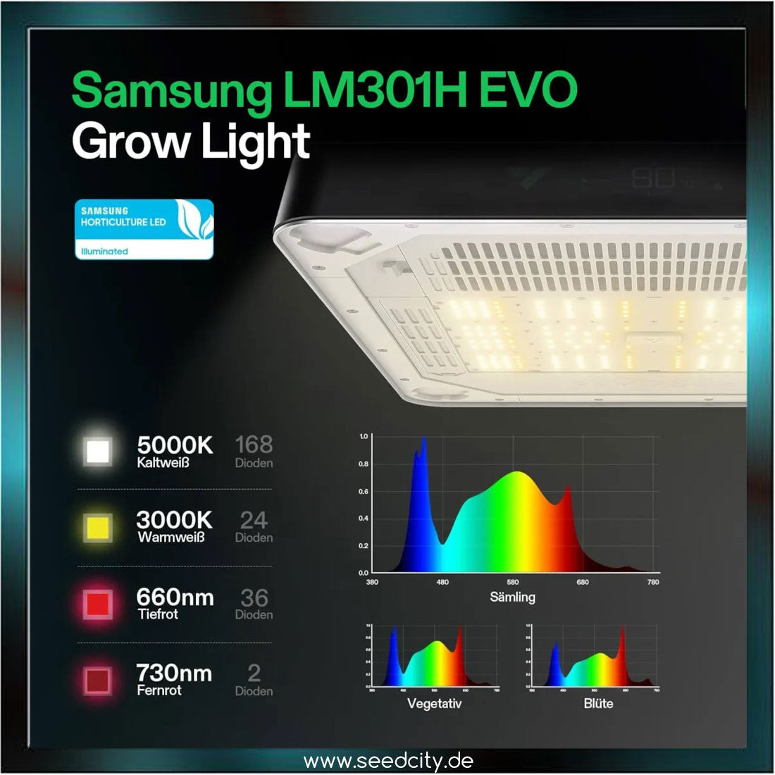 Vivosun - VGrow Smart Growbox